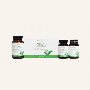 Core Supplement Kit